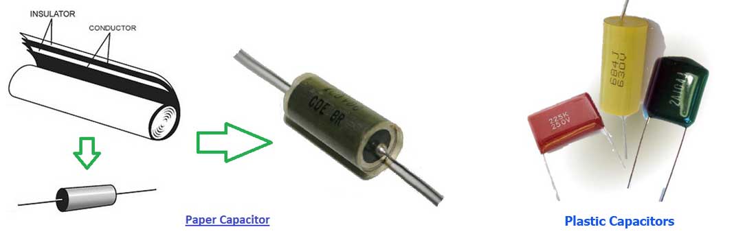 2-2-2-خازن های پلاستیکی